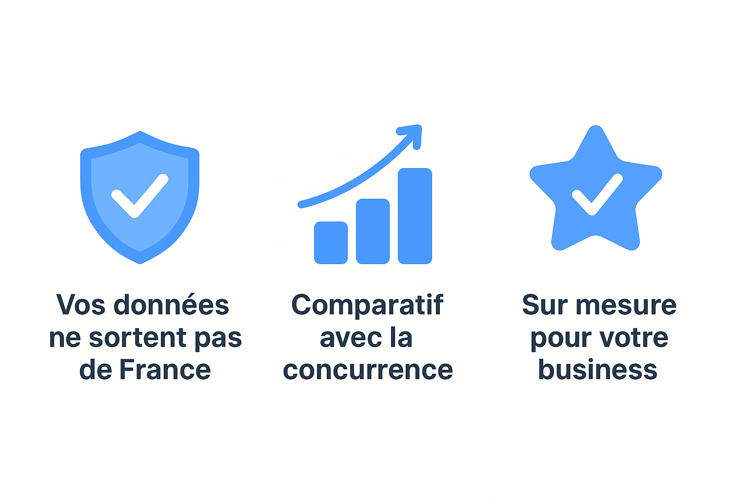 Bénéfices chatbot